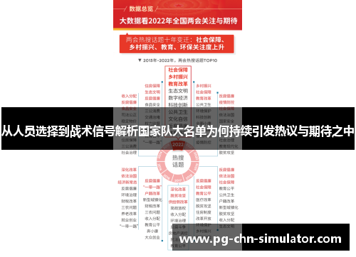 从人员选择到战术信号解析国家队大名单为何持续引发热议与期待之中