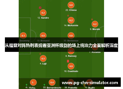 从福登对阵热刺表现看亚洲杯级别的场上统治力全面解析深度 从福登对阵热刺表现看亚洲杯级别的场上统治力全面解析深度