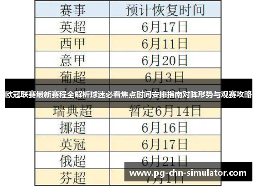 欧冠联赛最新赛程全解析球迷必看焦点时间安排指南对阵形势与观赛攻略