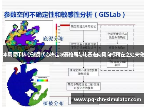 本周德甲核心球员状态决定联赛格局与比赛走向风向标所在之处关键 本周德甲核心球员状态决定联赛格局与比赛走向风向标所在之处关键