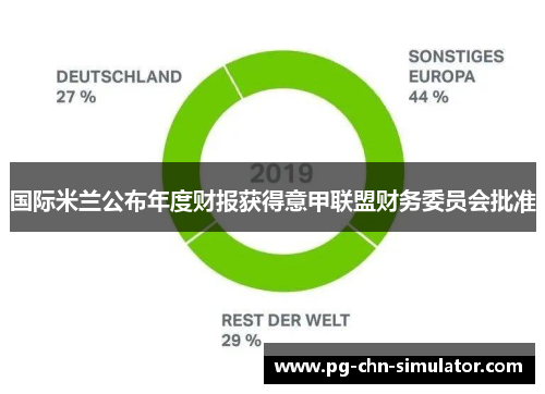 国际米兰公布年度财报获得意甲联盟财务委员会批准