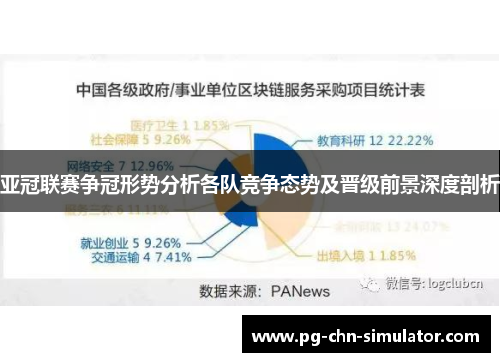 亚冠联赛争冠形势分析各队竞争态势及晋级前景深度剖析