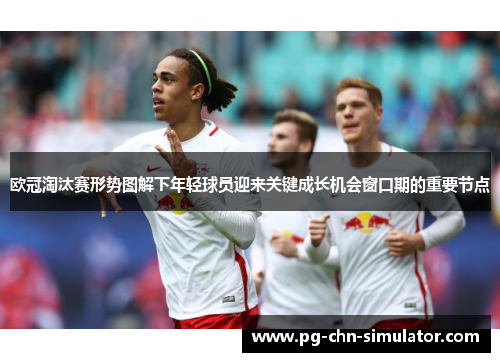 欧冠淘汰赛形势图解下年轻球员迎来关键成长机会窗口期的重要节点